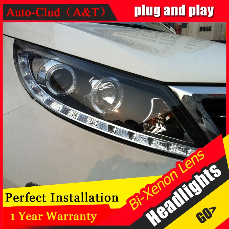 Car Styling LED Head Lamp for Kia Sorento Headlights for Sorento LED