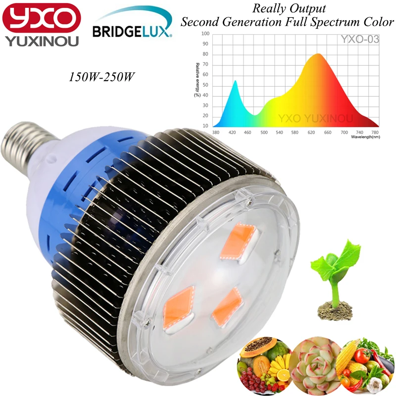 150W 200W 250W LED Grow Light-03