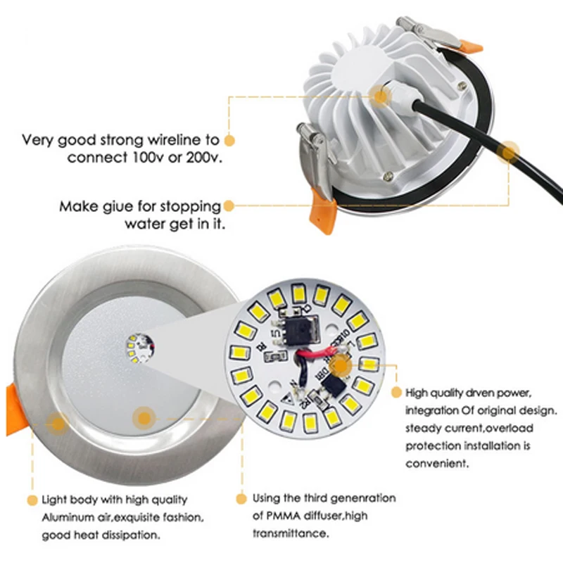 IP65 Водонепроницаемый светодиодный светильник 5 Вт 7 Вт 9 Вт 12 Вт противопожарный корпус из нержавеющей стали Светодиодный точечный светильник для ванной комнаты светодиодный потолочный светильник