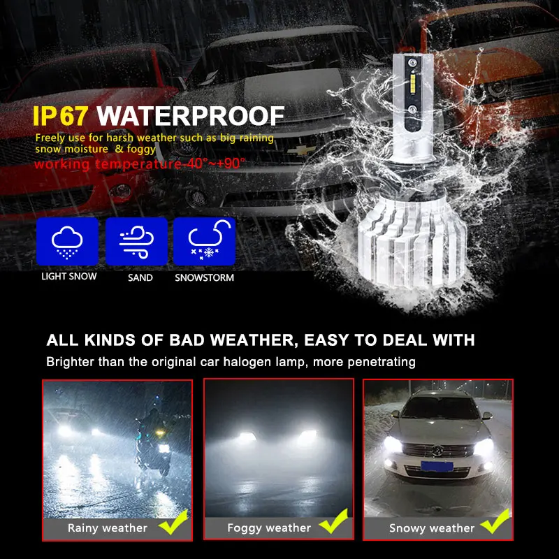 AmmToo H7 LED H4 Автомобильная фара H15 H1 H3 H11 автомобильная лампа 9004 9005/HB3 9006/HB4