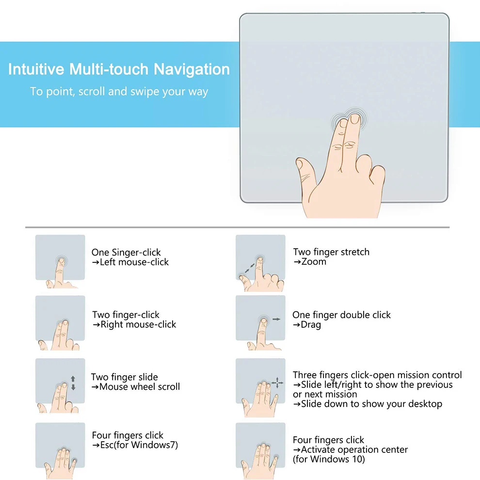 usb touchpad scroll wheel click usb touchpad scroll wheel click