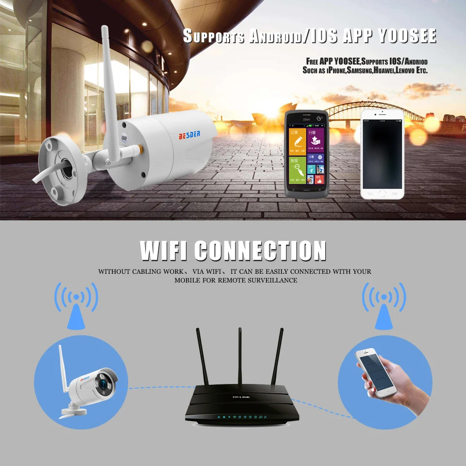 Besder Yoosee Wifi ONVIF 720P 960P 1080P IP камера беспроводная Проводная P2P CCTV наружная цилиндрическая камера со слотом для SD карты Макс 64G