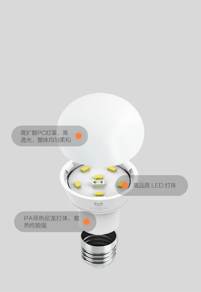 Bundled Sale Xiaomi Mijia Smart White LED E27 Bulb Light APP WiFi Remote Group Control 3000k-5700k 6.5W 450lm 220-240V 5060Hz (2)