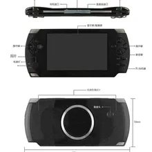 4,3 дюймов ультра-тонкий сенсорный экран портативная игровая консоль встроенный 128 Классическая аркадная игра 8 Ностальгический ручной