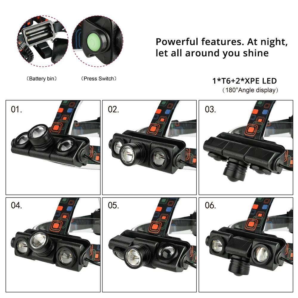 Многофункциональный светодиодный налобный фонарь, телескопический зум, светодиодный налобный фонарь 1T6+ 2XPE светодиодный фонарь, используемый для рыбалки, приключений, охоты 18650