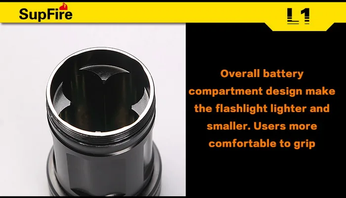 brightest led flashlight