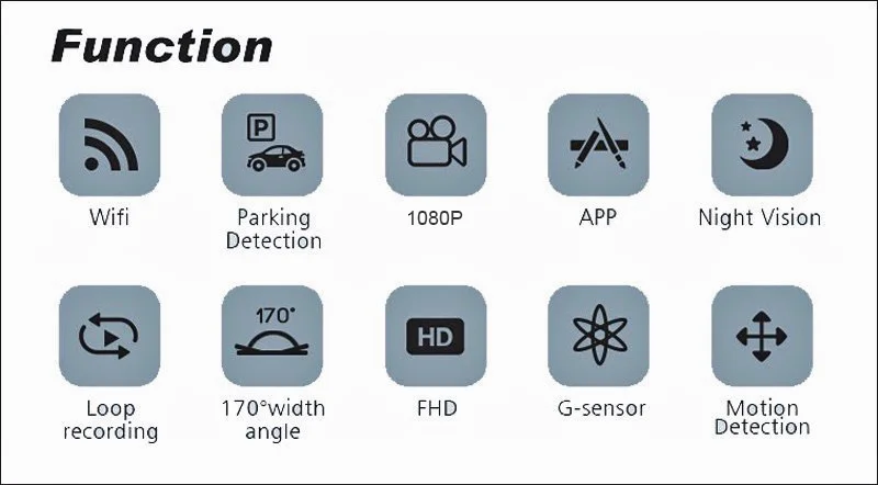 1080P Автомобильный Wifi DVR для Ford Mondeo высокая конфигурация Автомобильный видеорегистратор Novatek 96655 видеорегистратор две камеры