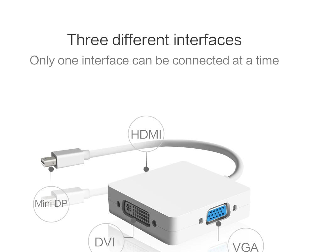 Высокое Разрешение 3 в 1 Мини-порт дисплея к HDMI/DVI/VGA порт дисплея Кабель-адаптер для ПК Apple MacBook проектор Samart tv