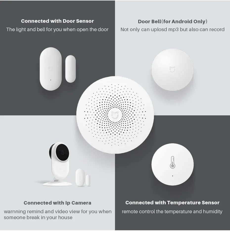 Xiaomi Mijia Smart Home Gateway 2  (6)