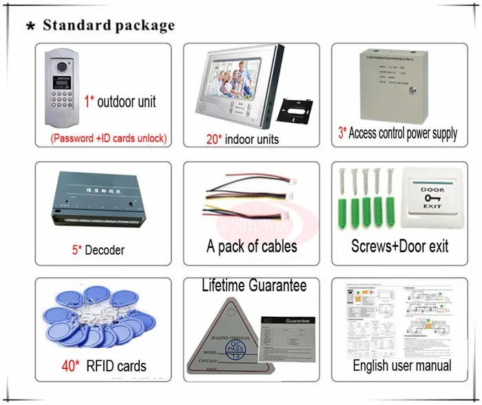 Для 20 квартир видеодомофонов дверные звонки системы внутренней связи support индуктивной карта/пароль разблокировки функции