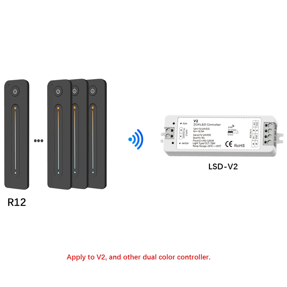 Беспроводной пульт дистанционного управления 2,4G умный дом работает с V1 V2 V3 KS S1 S1-B Одноцветный двухцветный RGB светодиодный светильник
