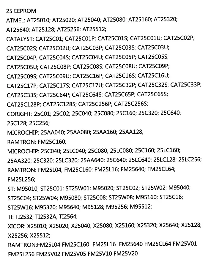 CH2015 высокий интеллектуальный Скорость USB программатор + TQFP32 TQFP44 TQFP64 AVR ISP интерфейс с сварные пластины Программирование AVR MCU