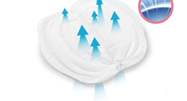 108 шт Анти-Переливающаяся прокладка для груди одноразовые тонкие прокладки для кормление грудью для беременных импортный материал новые канавки мгновенное поглощение