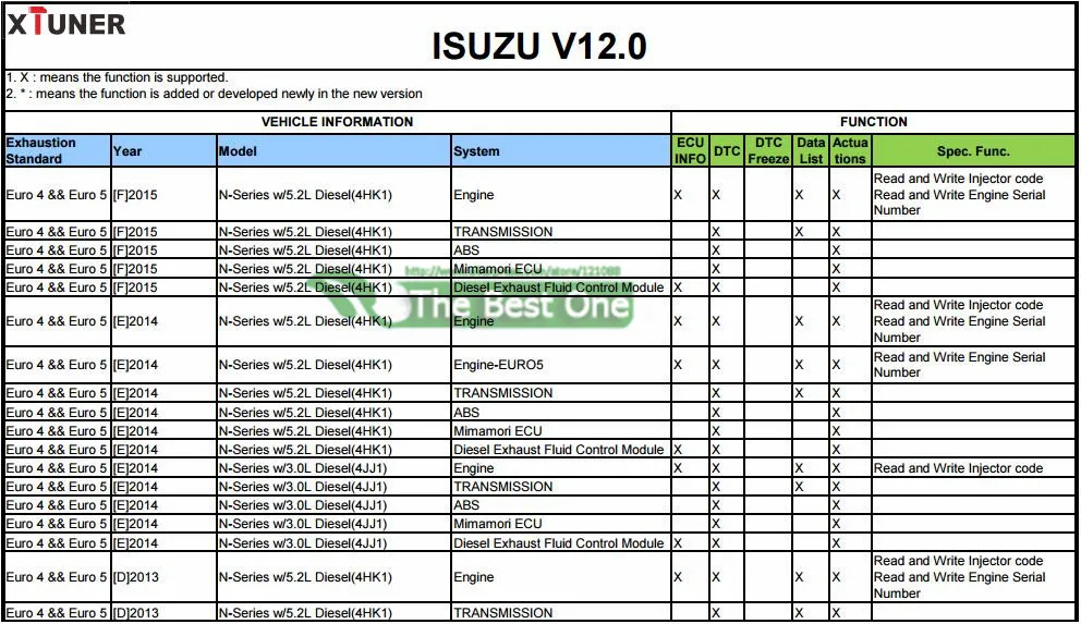 x40isuzu1