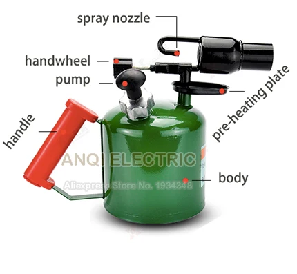 2L blowtorch