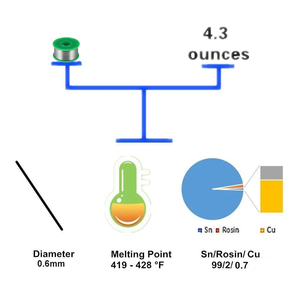 100 г 0,6 мм припой без свинца с флюсом для пайки Sn 99,3 Cu 0,7 2% содержание флюса припой проволока Оловянная катушка канифоль