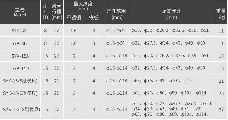 QQ截图20190624160705