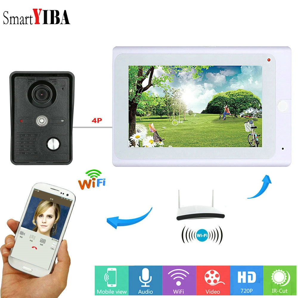 

SmartYIBA 7''Touch Screen Door Phone Intercom Home Security VIDEO-EYE WiFi DOOR FOR VIDEO DOOR PHONE System APP remoter Control