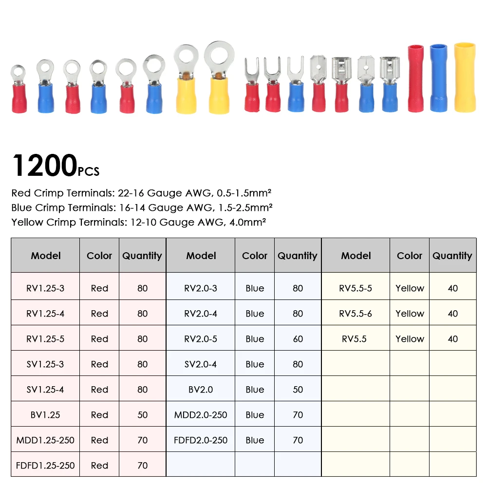 Купить 1200 шт. изолированные клеммы для проводов, 10 видов медных ...
