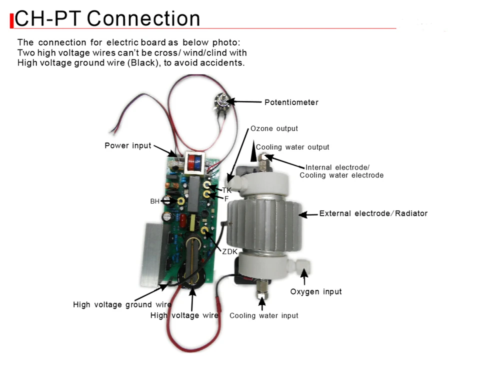CH-PT connection.jpg