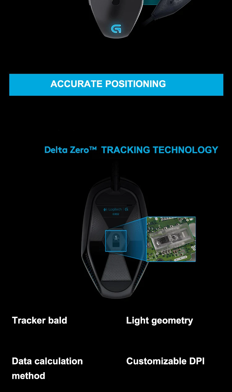 G3024