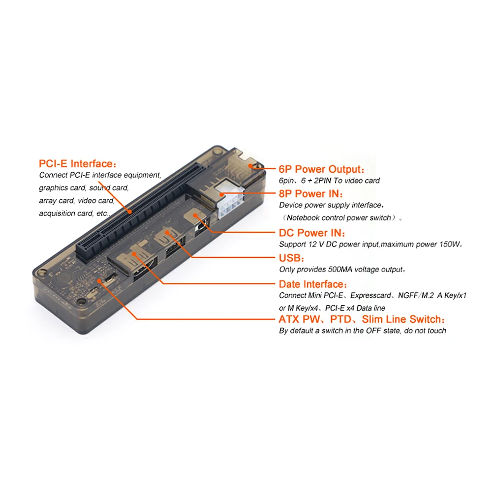 Ноутбук внешняя независимая видеокарта графическая док-станция Mini PCI-E/NGFF M.2 A/E ключ/Expresscard версия для V8.0 EXP GDC Beast