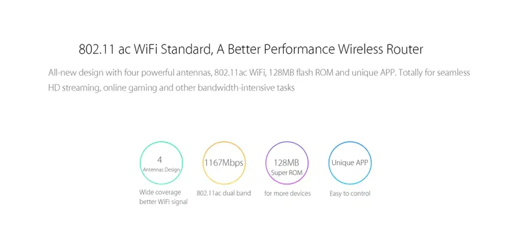 Xiaomi Mi Wi-Fi роутер 3g 1167 Мбит/с 2,4 ГГц 5 ГГц двухдиапазонный 128 МБ rom Wi-Fi 802.11ac Четыре мощные антенны с высоким коэффициентом усиления