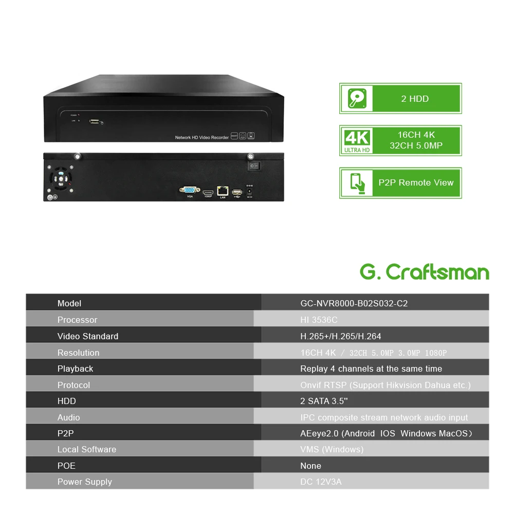 16CH 4K 32CH 5MP H.265 NVR сетевой видеорегистратор 2 HDD 24/7 запись Onvif 2,6 P2P для ip-камеры системы безопасности G. Ccraftsman