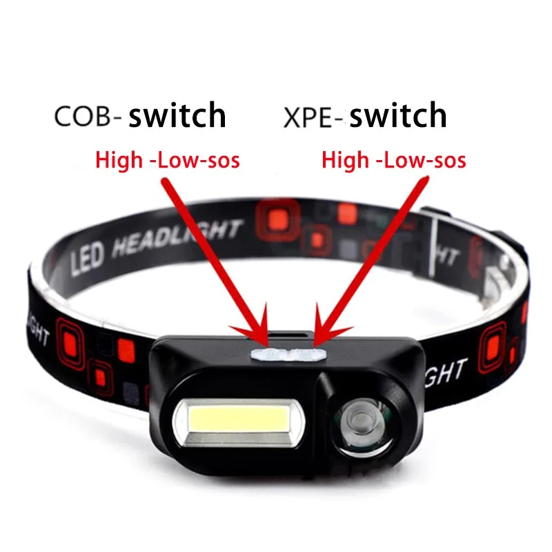Налобный фонарь с 2 светодиосветодиодный COB XPE USB высокомощный яркий Головной 18650