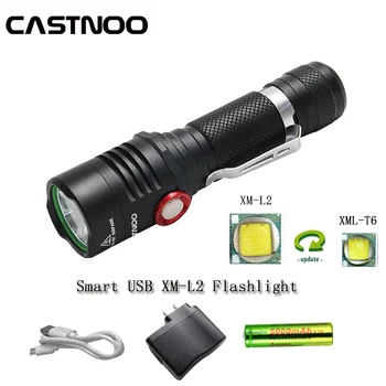 

CASTNOO 5000LM LED Flashlight Torch Super Bright 2 LED Flashlight Torch Light +18650 battery+USB Cable+AC Charger