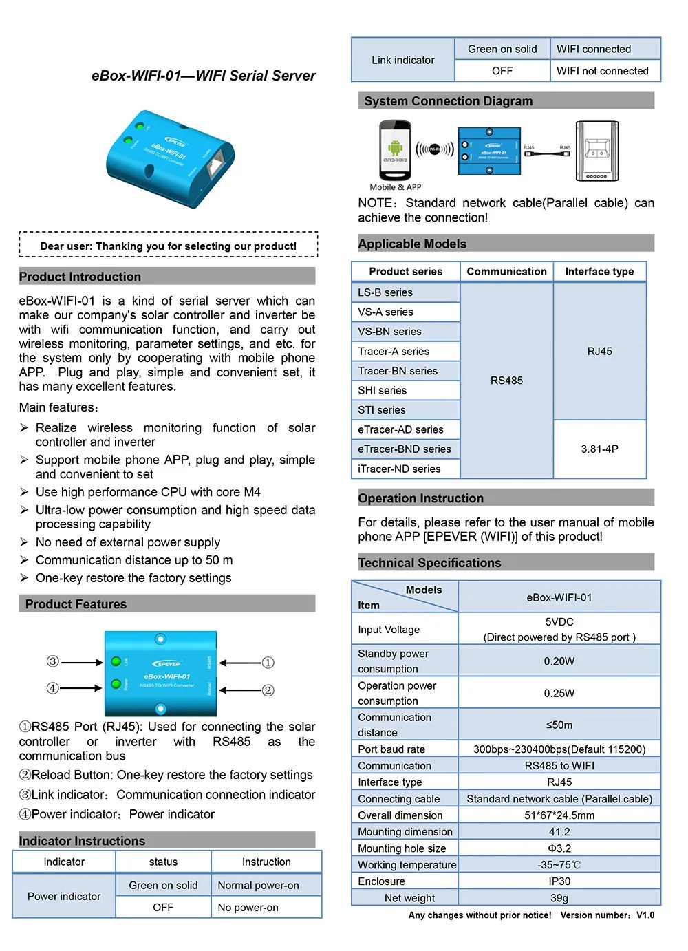 eBox-WIFI-01-SMS-EL-V1