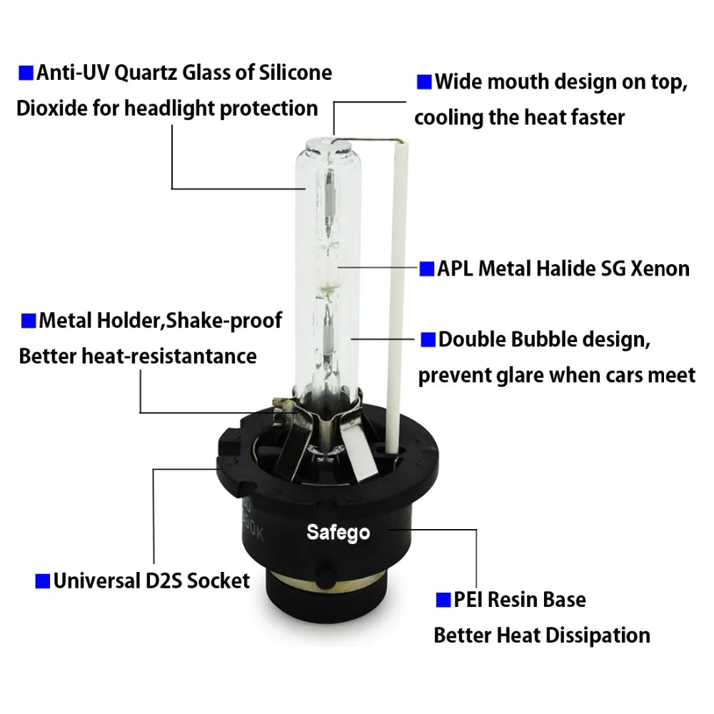 XBA35-D2S-T-6K-features-ENG