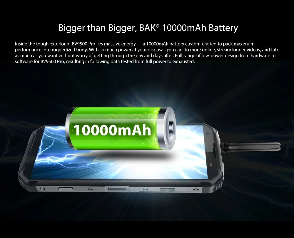BLACKVIEW BV9500 Pro 10000 мАч Беспроводной IP69K IP68 Водонепроницаемый 5 7 &quotFHD MTK6763T