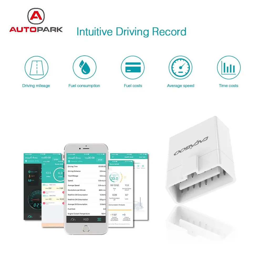 Prix pour CACAGOO Sans Fil 4.0 De Voiture OBD II Scanner Lecteur de Code De Diagnostic Outil D'analyse Adaptateur avec HUD Affichage Fonction pour iOS/Android Prix pour CACAGOO Sans Fil 4.0 De Voiture OBD II Scanner Lecteur de Code De Diagnostic Outil D'analyse Adaptateur avec HUD Affichage Fonction pour iOS/Android