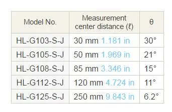 HL-G103-S-J HL-G105-S-J диффузного отражающего типа компактный лазерный датчик перемещения 100% Новый оригинальный