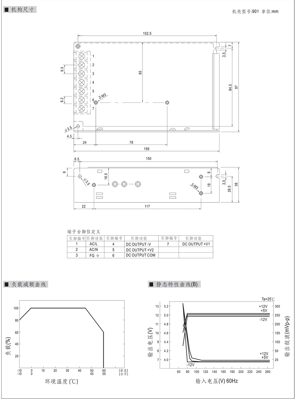 21-T-60ABC机构尺寸