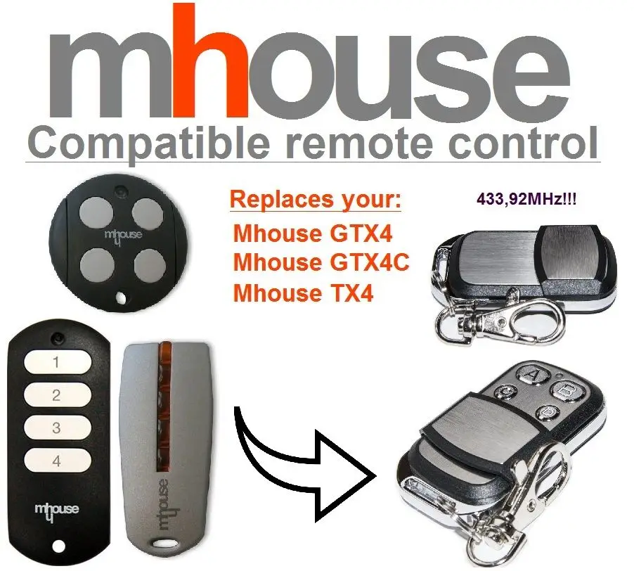 

100pcs for MHouse GTX4, GTX4C,TX4remote control rolling code DHL free shipping
