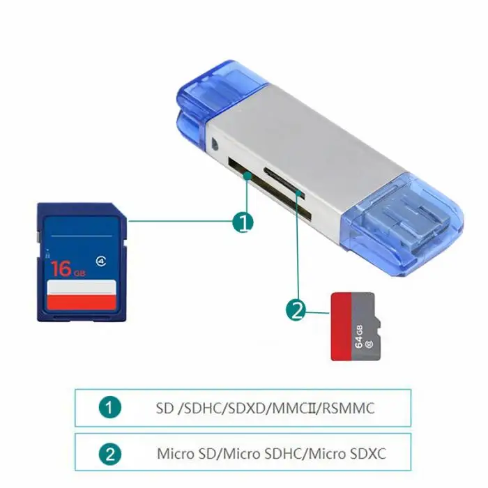 Micro SD считыватель карт OTG адаптер Тип C Micro USB SD/TF Card Reader для MacBook портативных ПК JLRJ88