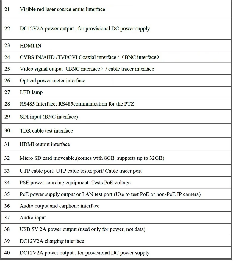 7 дюймов H.265 4K IP тестер SDI IP TVI CVI AHD CCTV камеры тестер поддержка TDR измеритель оптической мощности HDMI безопасности Камера тестер Системы