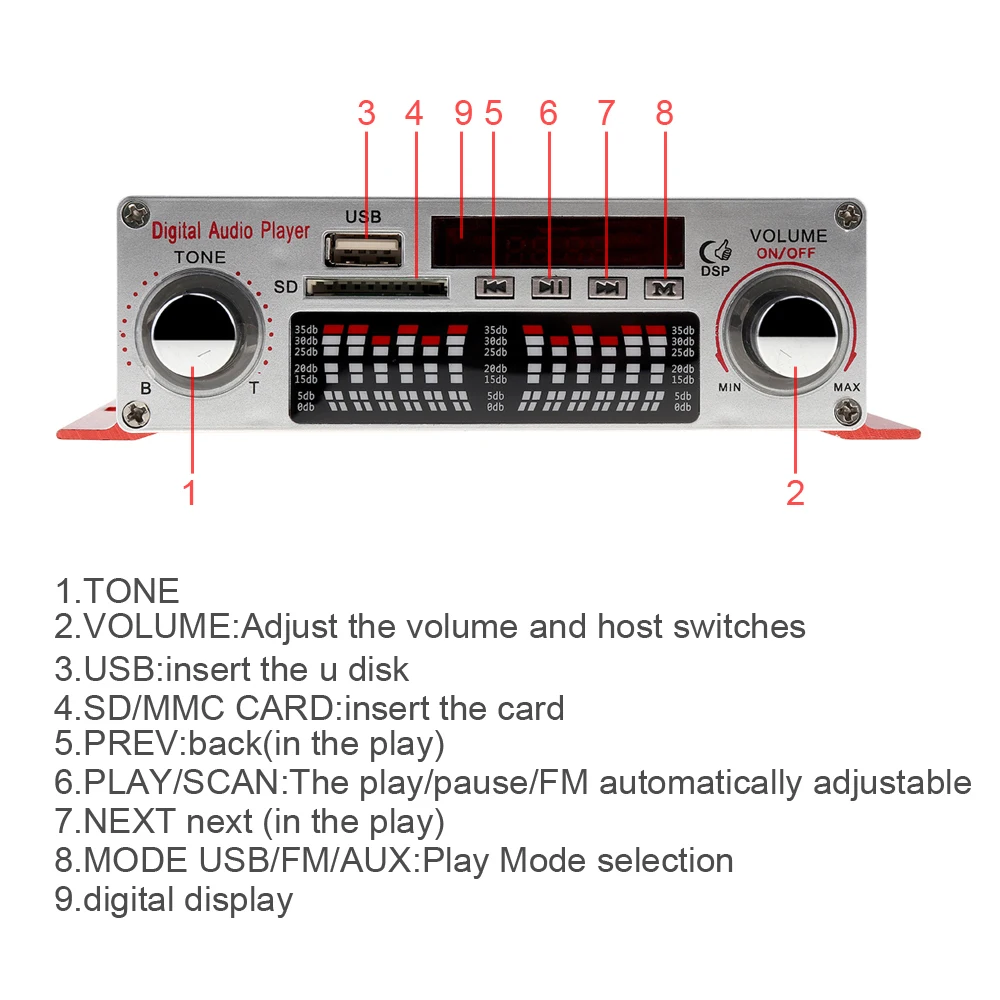 HY-602 Hi-Fi цифровой аудио плеер Автомобильный усилитель fm-радио стерео плеер SD USB DVD MP3 вход с пультом дистанционного управления fm-радио