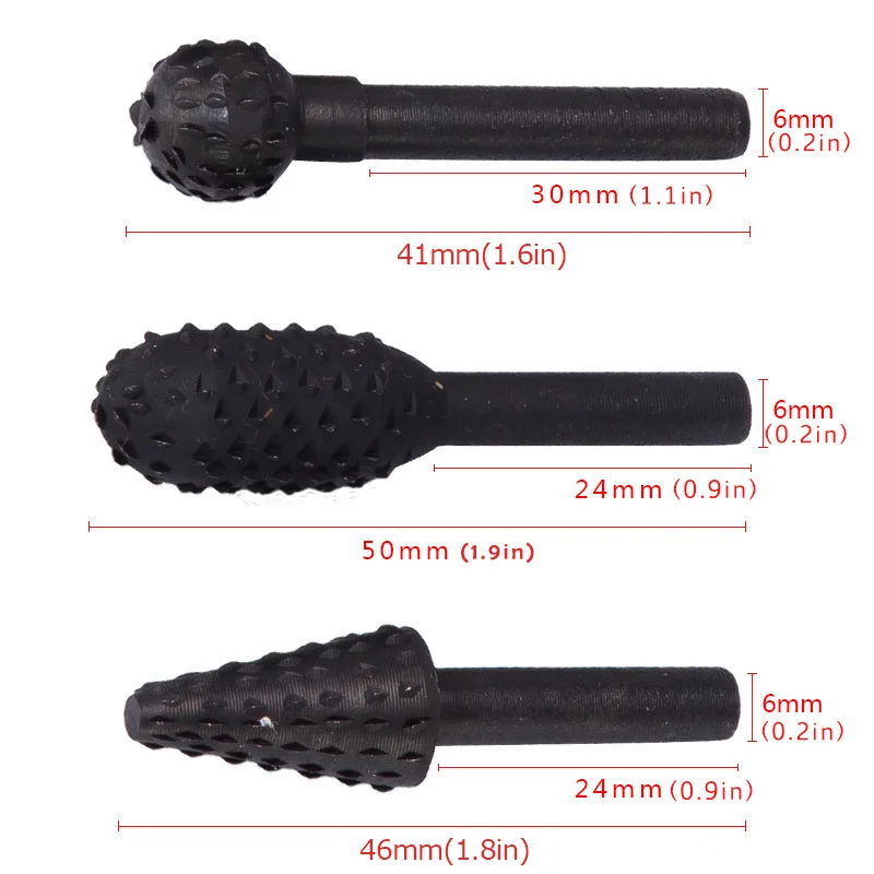 size