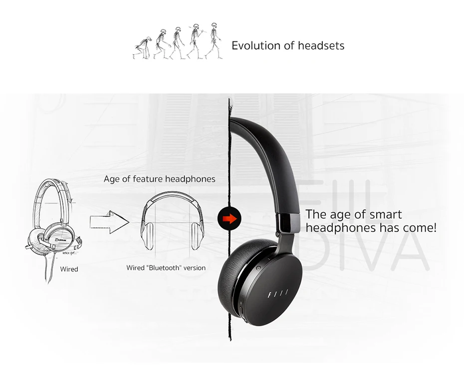 FIIL DIVA Pro Bluetooth Headphone smart Headset MaxWide 3D sound Wireless Headphones Professional MAF smart noise canceling (2)