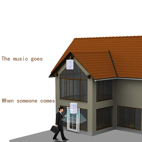 

Sensitive Wireless Infrared Monitor Sensor Detector Exterior Courtesy Door Bell Alarm Chime Doorbell Welcome Entry Music Bell
