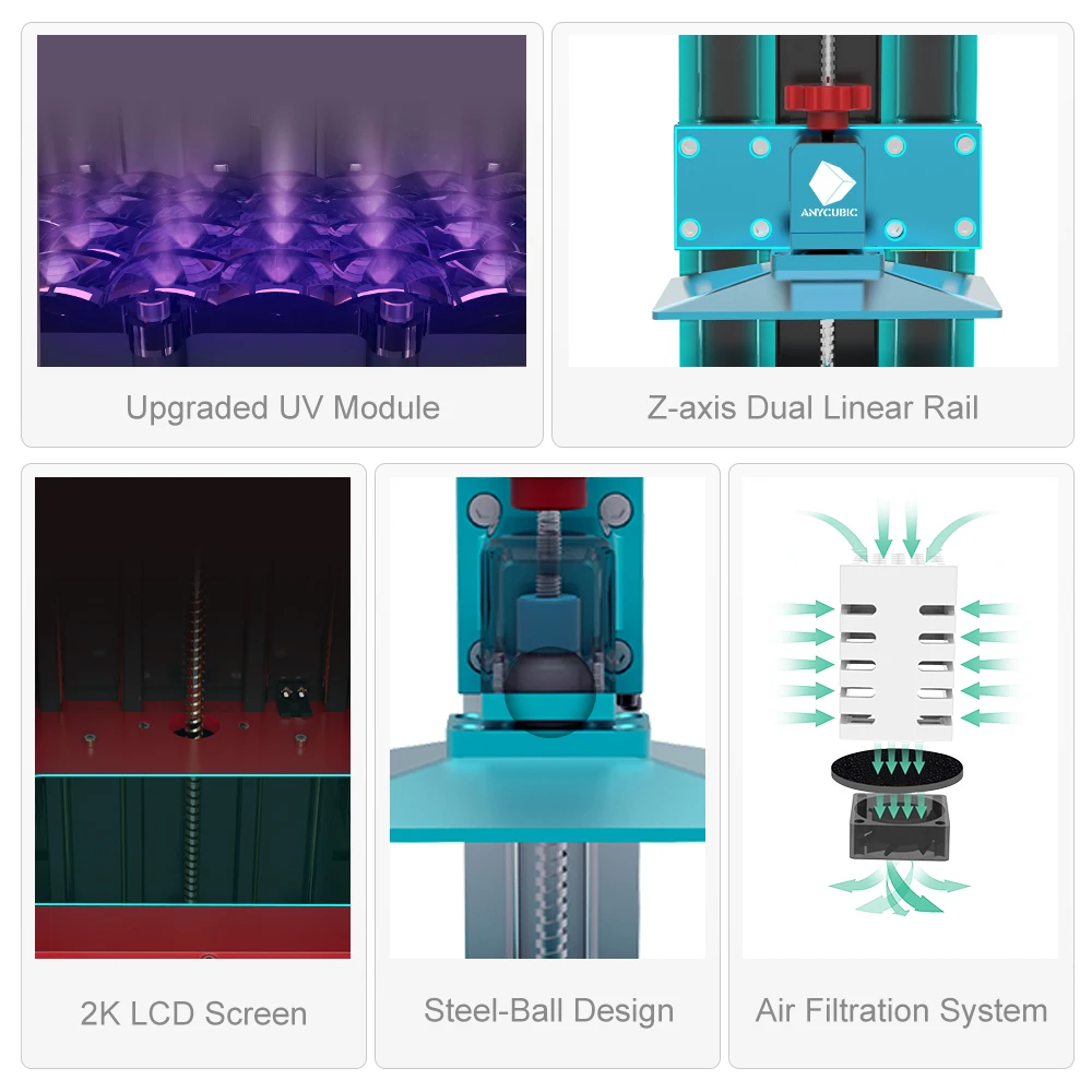ANYCUBIC Photon-S комплект 3d принтер с 500 мл смолы УФ светильник SLA 2K экран настольный 3d принтер imprimante 3d