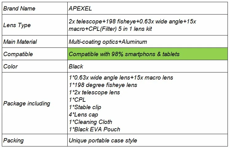 APEXEL универсальный зажим 5 в 1 Рыбий глаз объектив широкоугольный Макро 2X телеконвертер CPL объектив мобильного телефона для iPhone 6S 7 6plus Sams s8