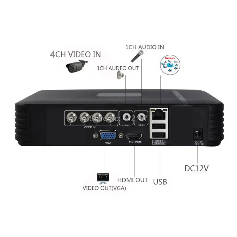 Видеонаблюдения 4ch AHD 720 P DVR Гибридный HVR HDMI цифровой видео Регистраторы P2P PC