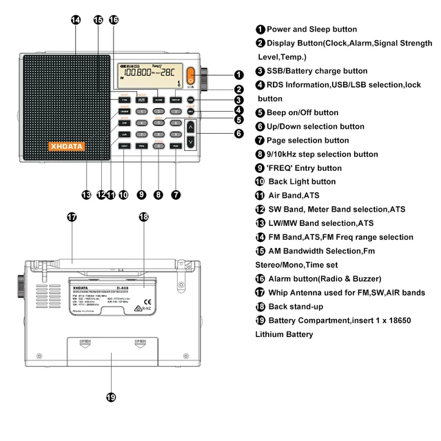 Image 5