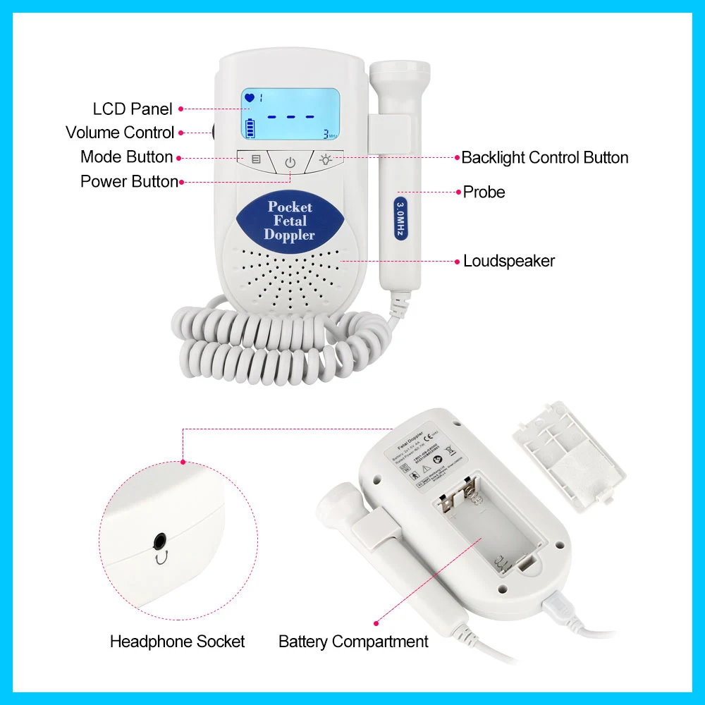 “ Fda 3 m Sonda Jpd-100s6