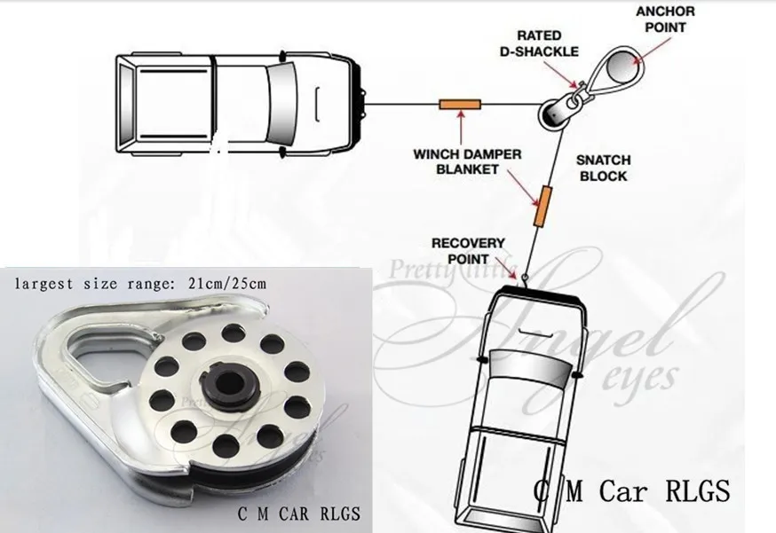 自動車ウィンチトレーラーロープ プーリー 4 Wd オフロード に節約バックアップ ツール スナッチ ブロック 9000lb Trailer Parts Pulley Weightspulley Crankshaft Aliexpress 自動車ウィンチトレーラーロープ プーリー 4 Wd オフロード に節約バックアップ ツール スナッチ ブロック 9000lb Trailer Parts Pulley Weightspulley Crankshaft Aliexpress