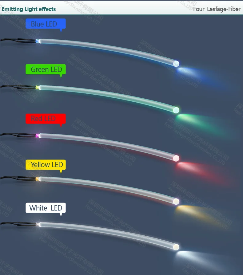 Мягкий 6 мм конец излучает свет led волоконно-оптический кабель